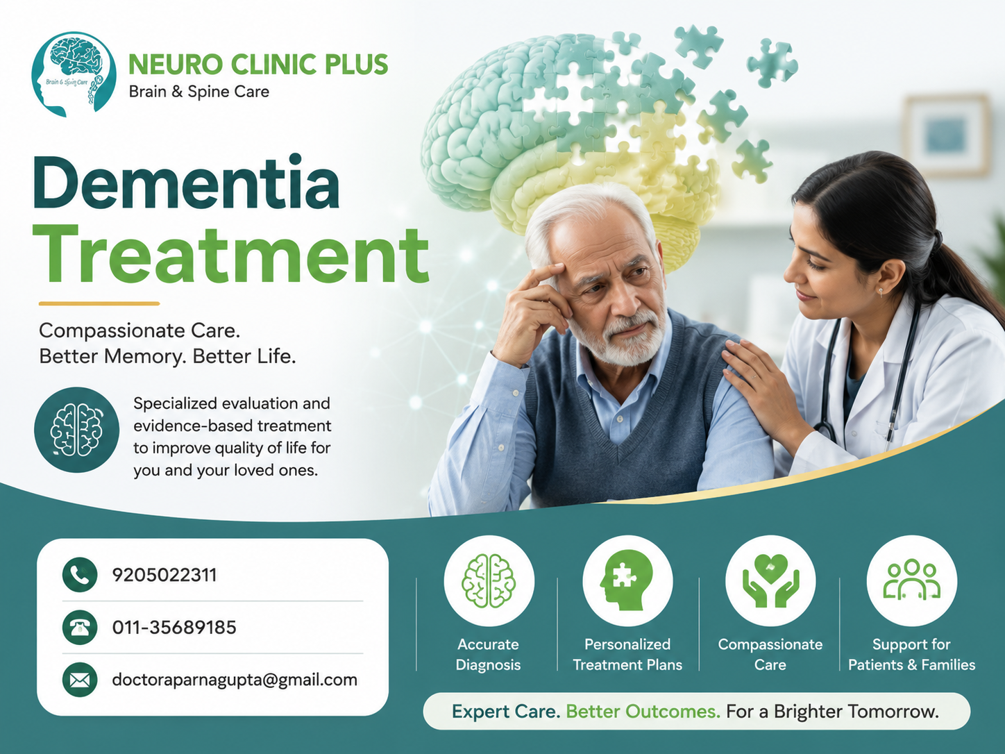 Dementia treatment at Neuro Clinic Plus with a neurologist providing compassionate care to an elderly patient